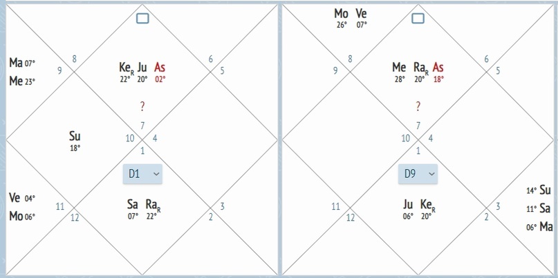 Карта Ванги