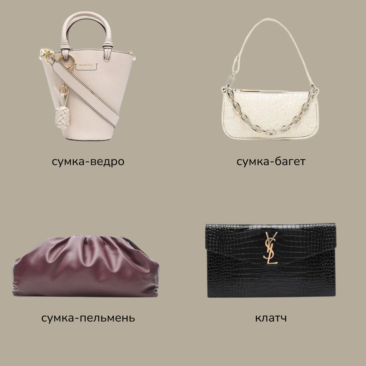 Виды сумок. Мобильное приложение стиля N2B