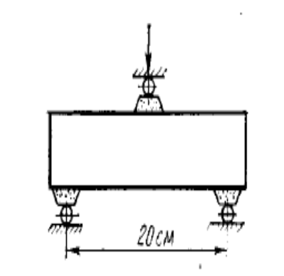 Как необходимо наносить раствор