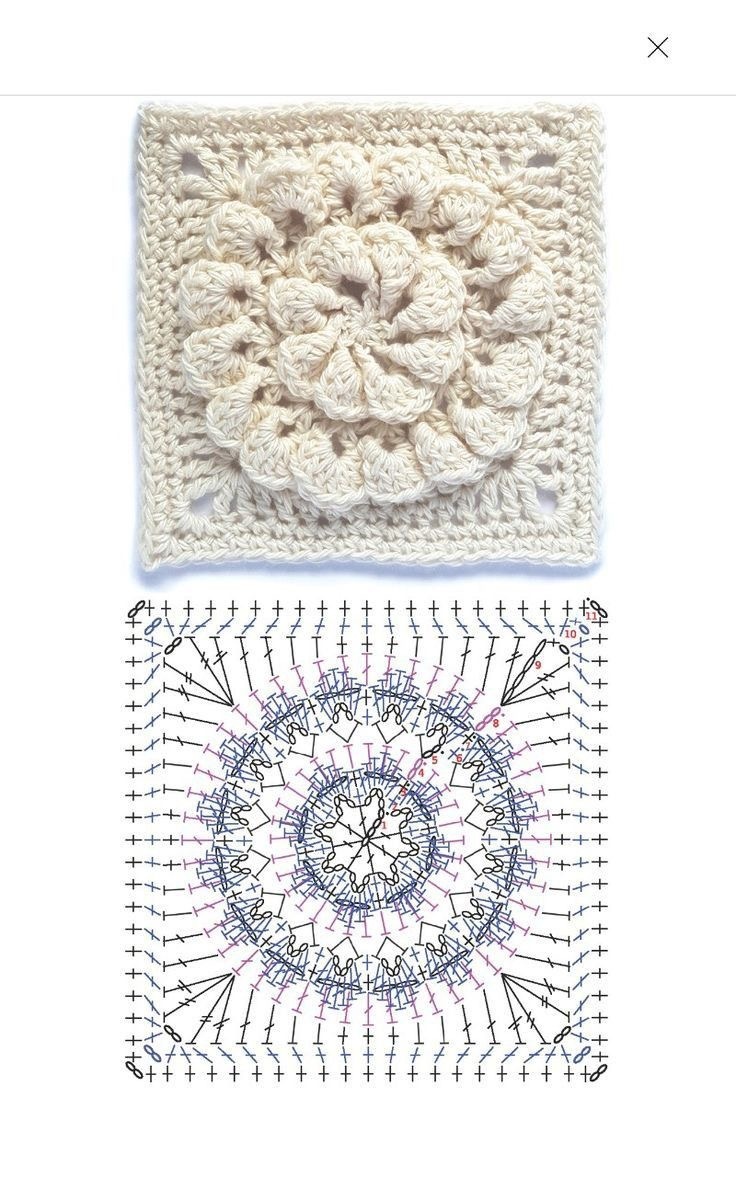 * из открытых источников 