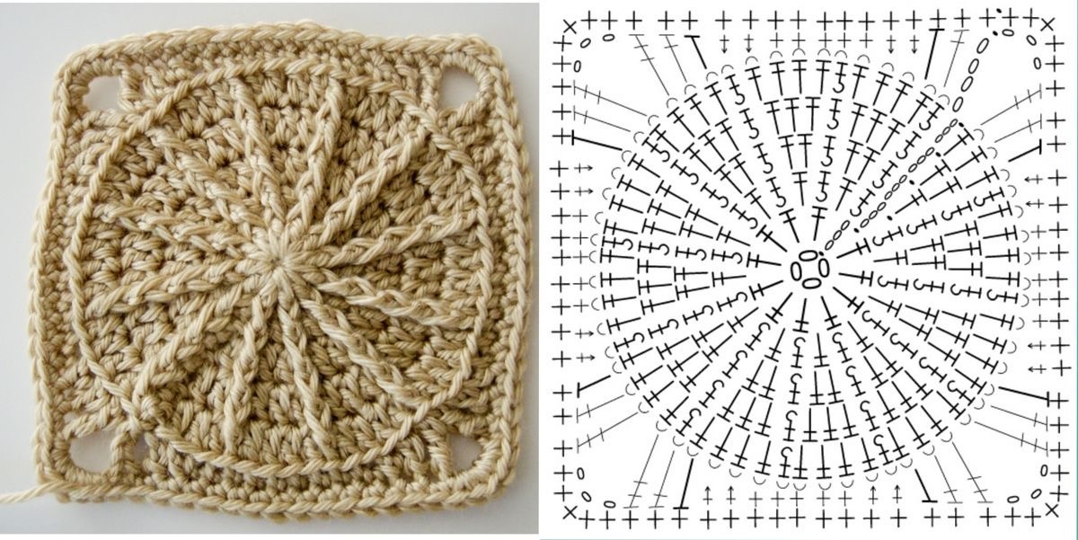 * из открытых источников 