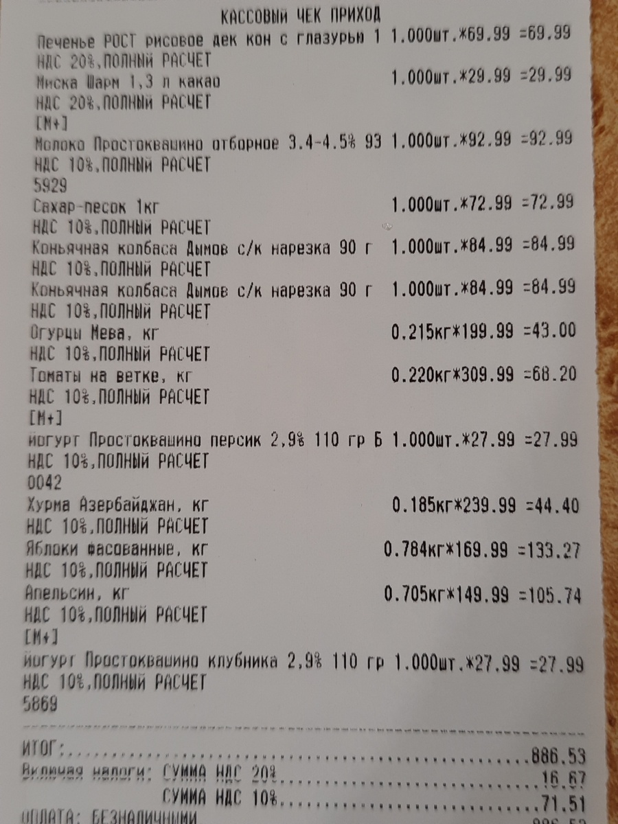 Фото автора.