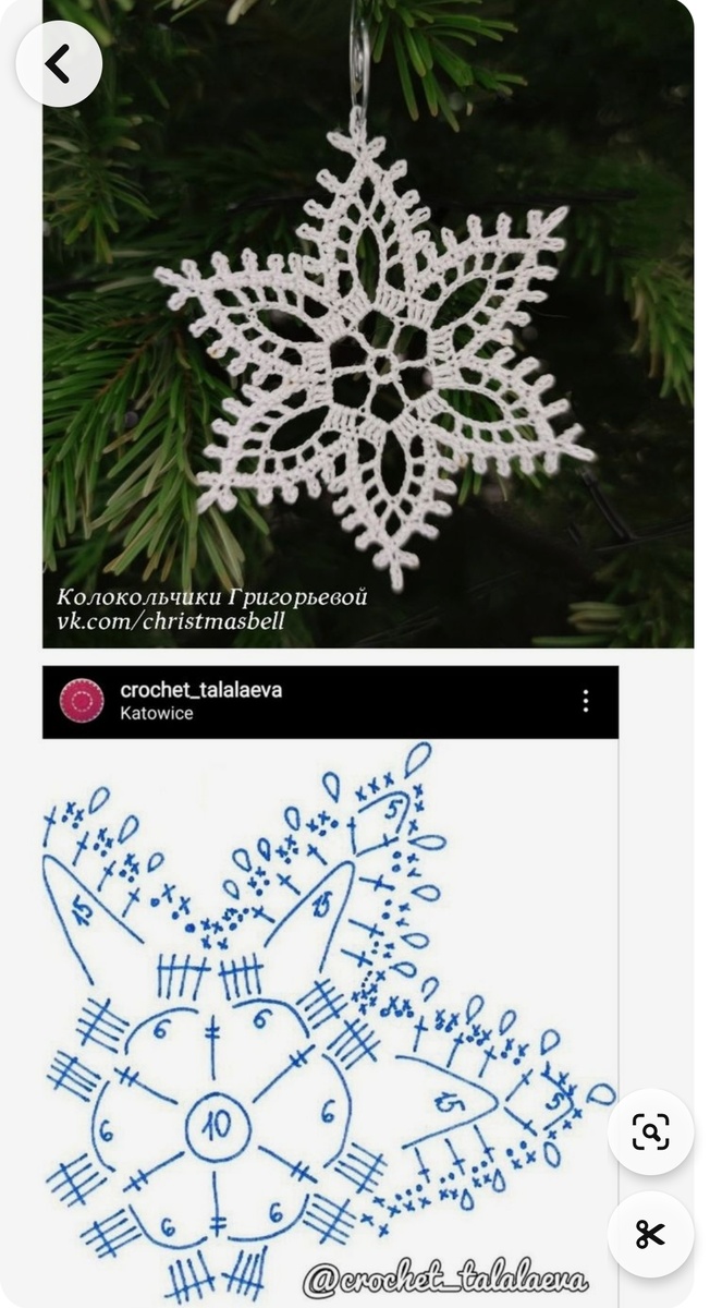 Схема из интернета