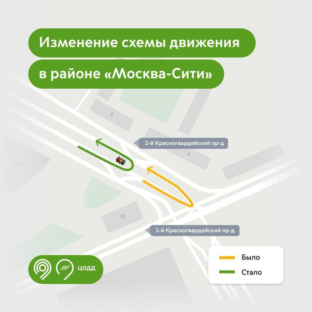     Схема движения. Источник: mos.ru Автор фото: Пресс-служба мэра и Правительства Москвы