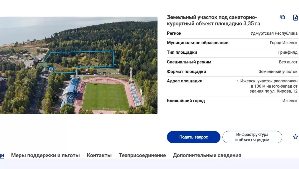     Источник: Инвесткарта РФ