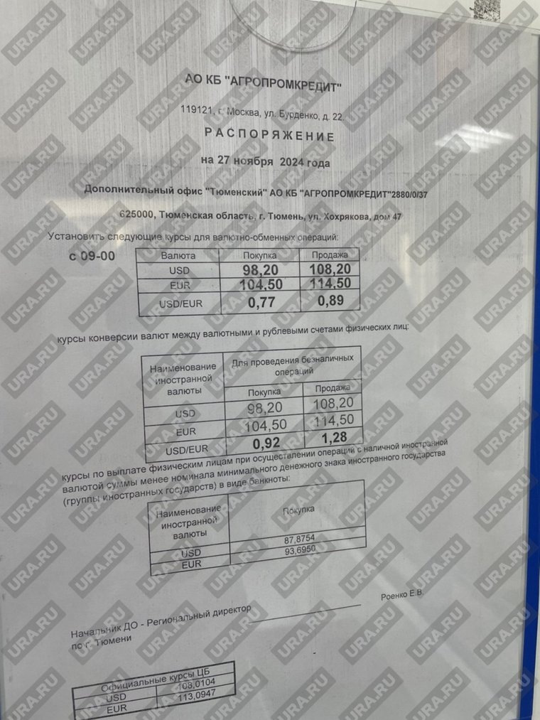 Такой курс валют в банке «Агропромкредит». Фото: URA.RU