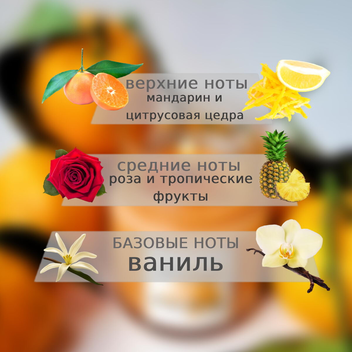 Пирамида аромата свечи с запахом мандарина