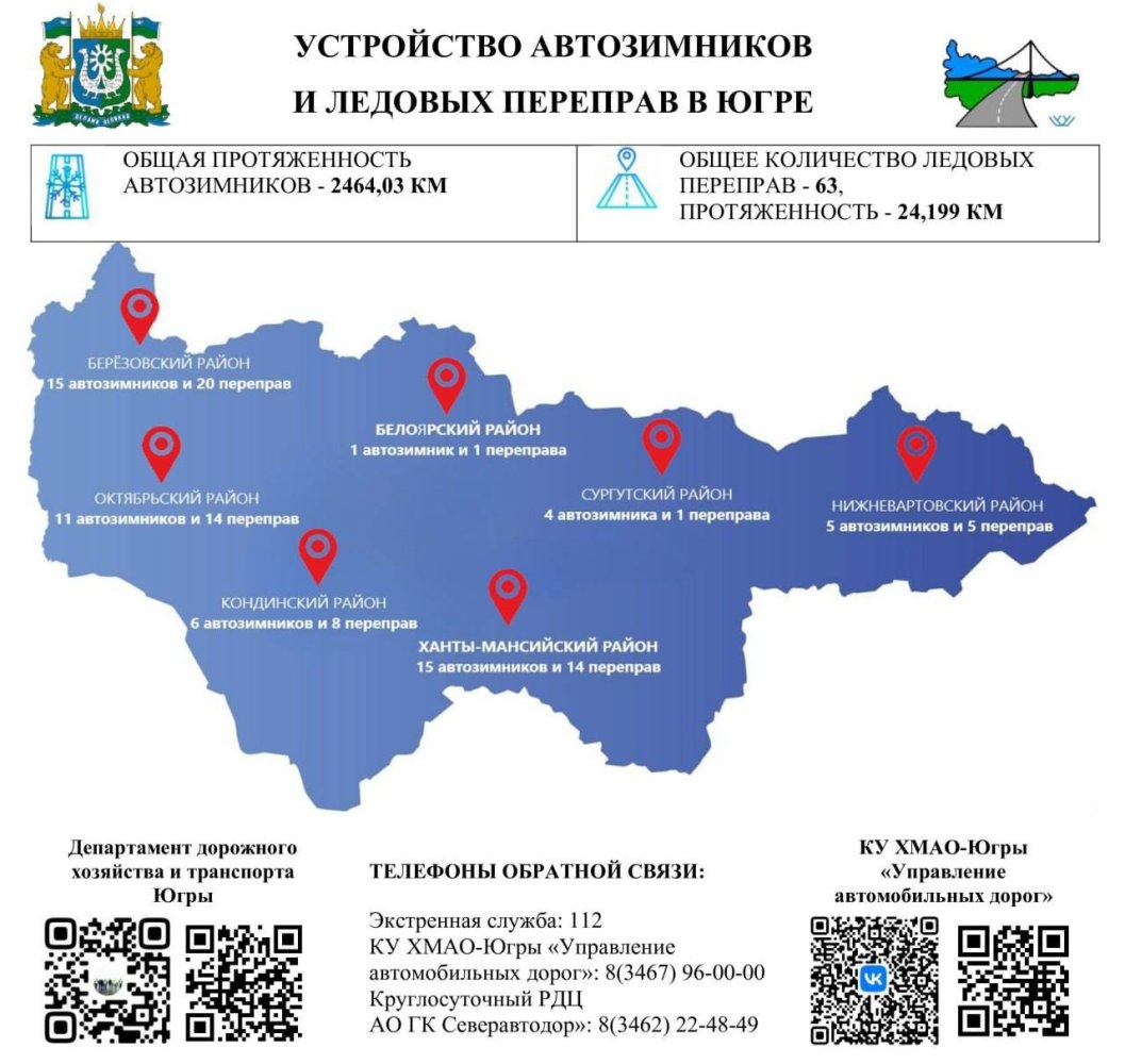    Поедем по зимникам