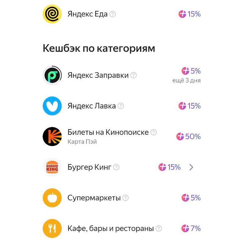 Кэшбеки по карте Яндекс Пэй за ноябрь 2024 г.