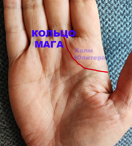 Кольцо черного мага