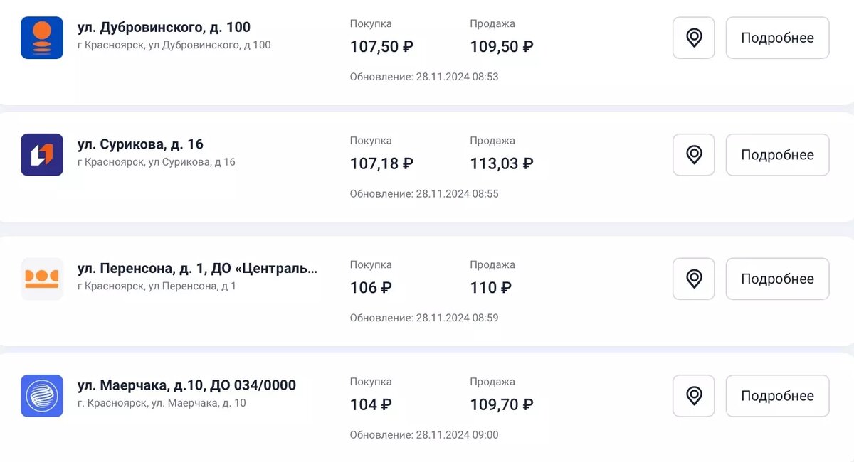     Источник: скриншот banki.ru