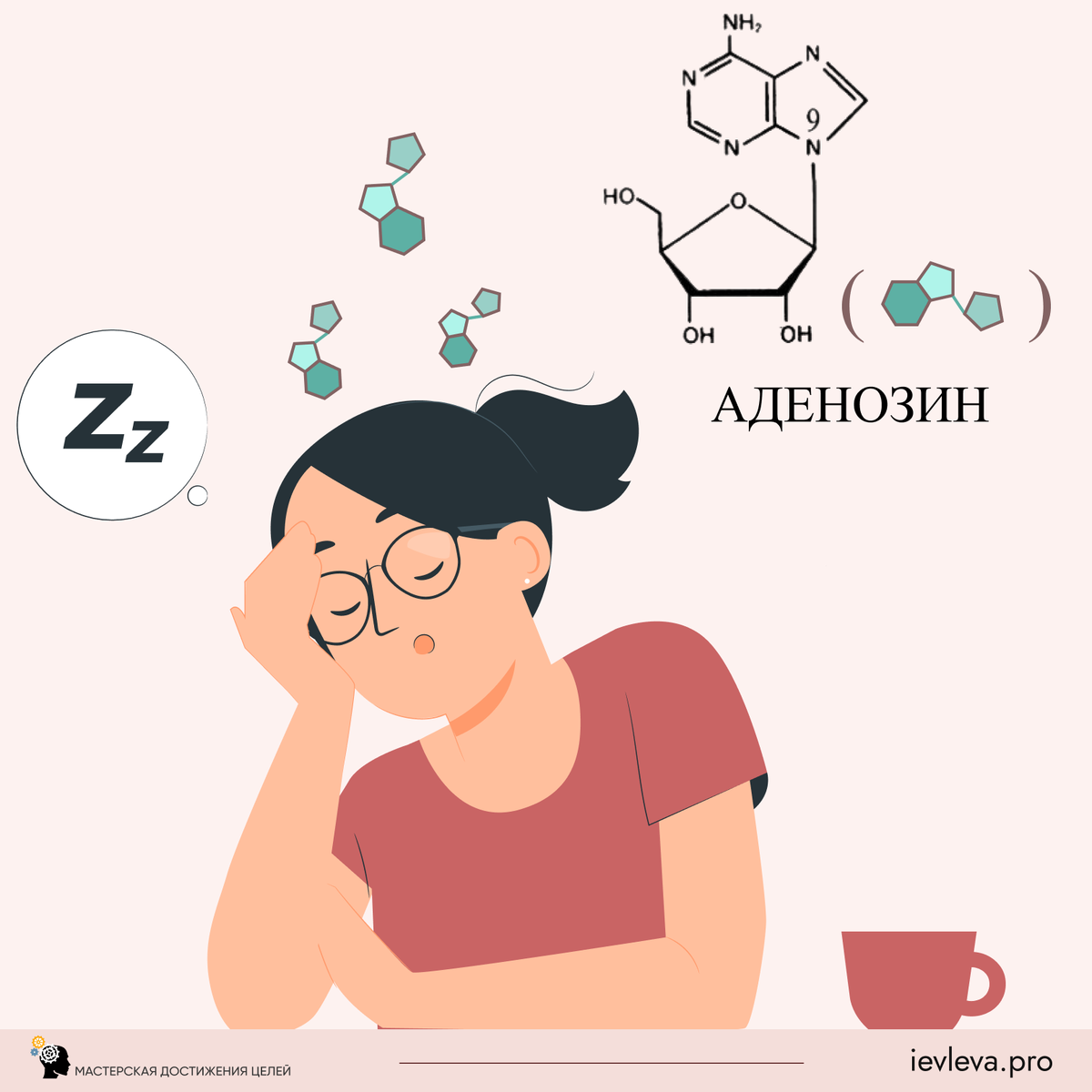 Уверенность в себе не приходит от чтения аффирмаций или составления списка своих достижений. 