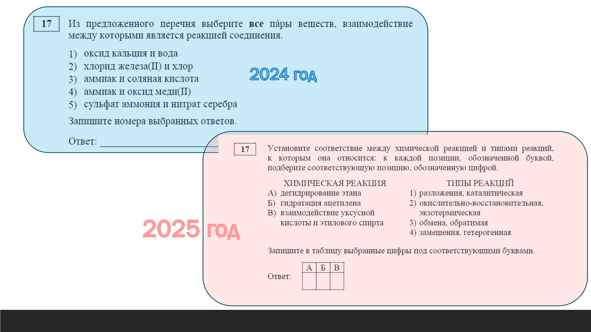задание №17 ЕГЭ по химии