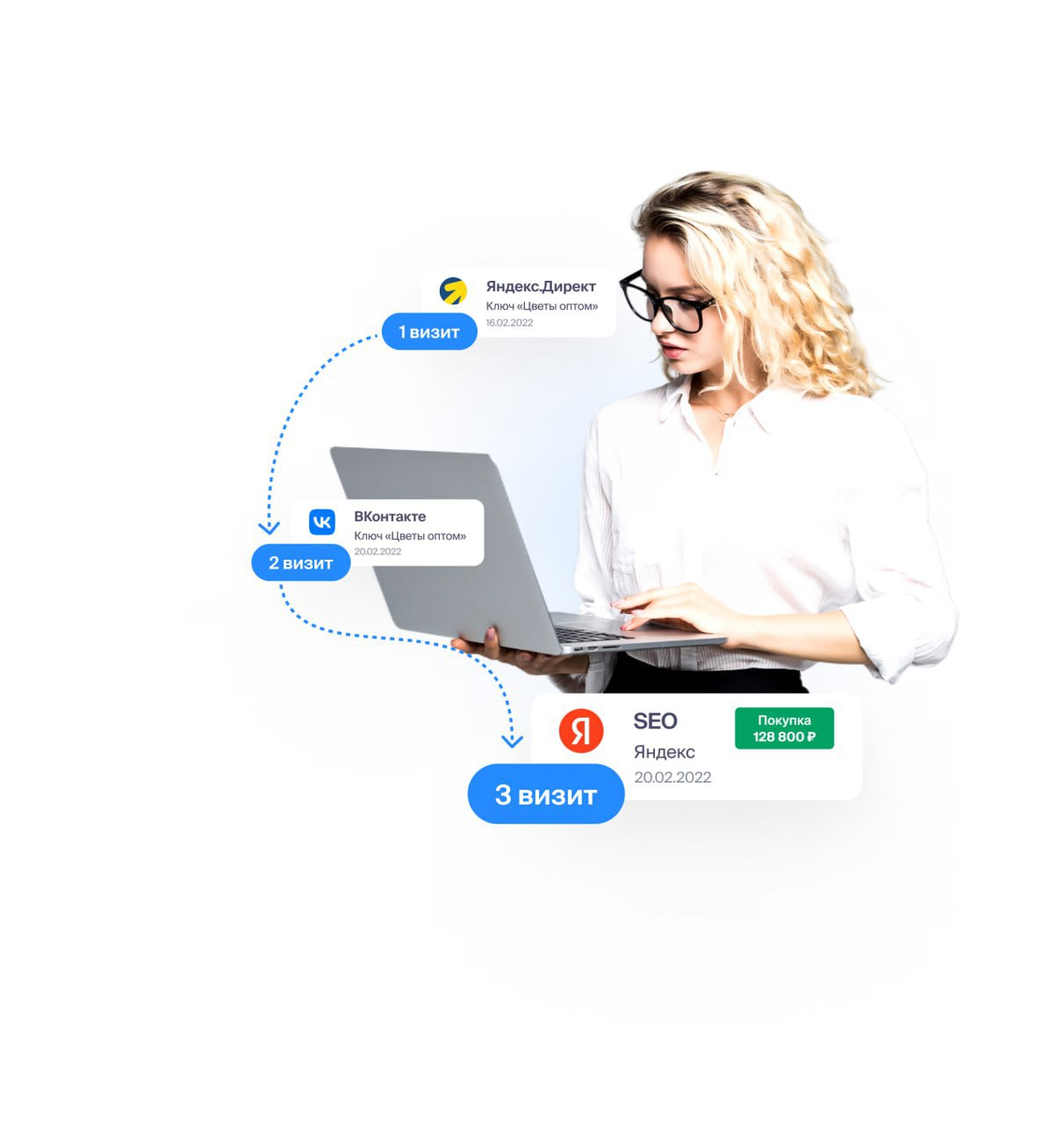 фото яндекс картинки