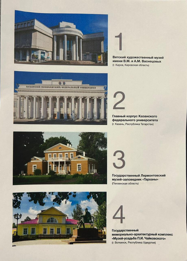    Вятский Художественный музей может оказаться на банкноте в 1 тысячу рублей