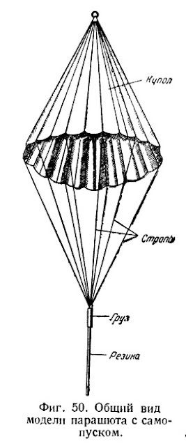 Общий вид модели парашюта с самоспуском
