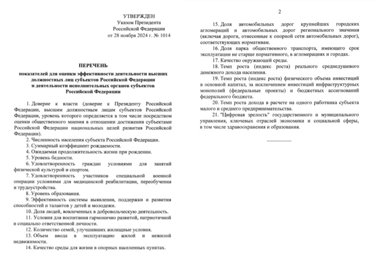    Перечень критериев оценки работы губернаторов. Скриншот: http://publication.pravo.gov.ru/