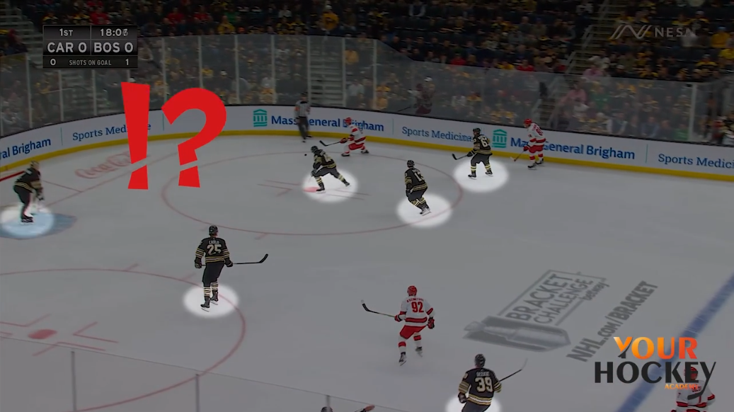 Пример из урока программы по развитию Игрового мышления от Your Hockey