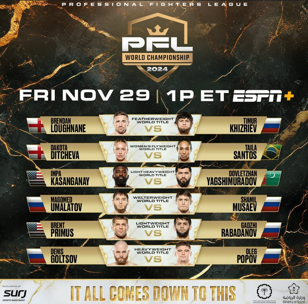     Кард турнира PFL 10: 2024