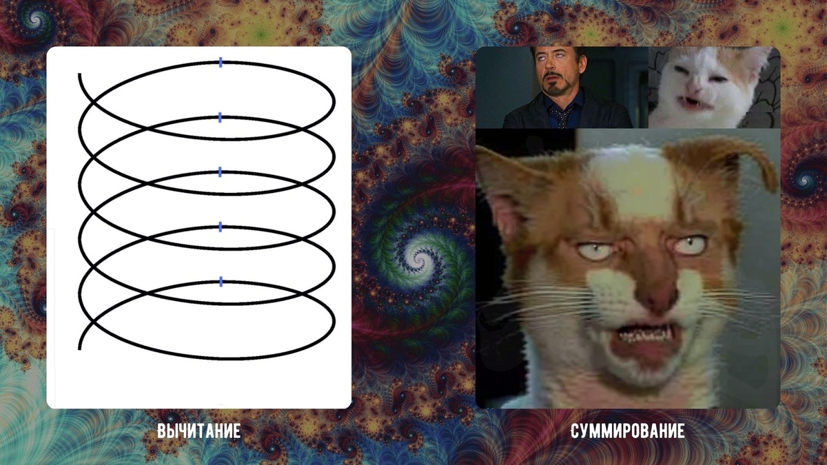 Как лично я вижу, концепции с суммированием всего подряд и попыткой трактовки (да простят меня любители Матрицы Судьбы и остальные нумерологи, всех нежно люблю, просто мне концепция не близка).