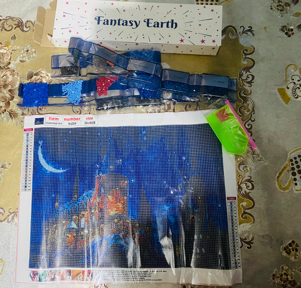 Комплектация набора 