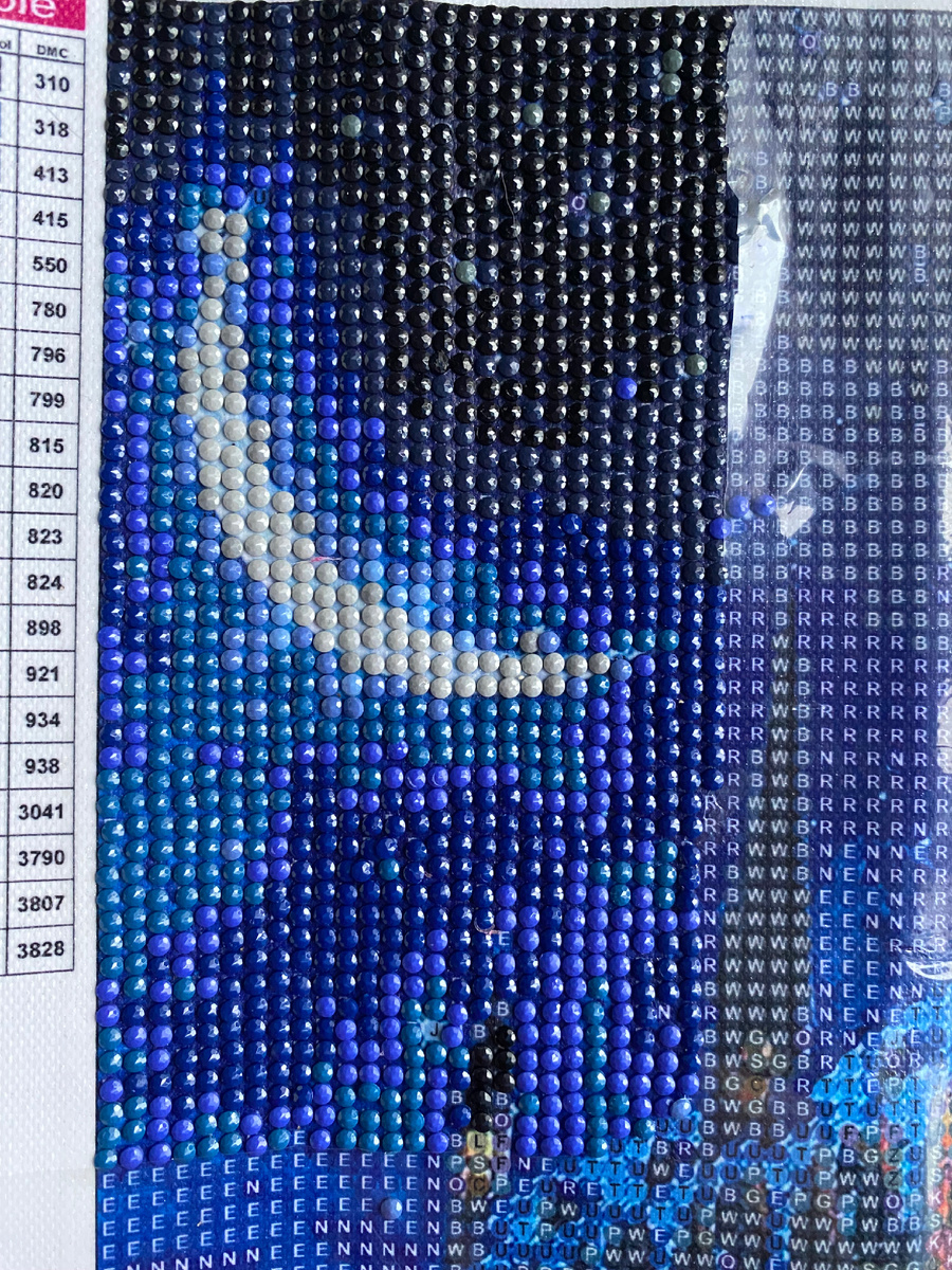 Итог 1 и 2 дня работы 