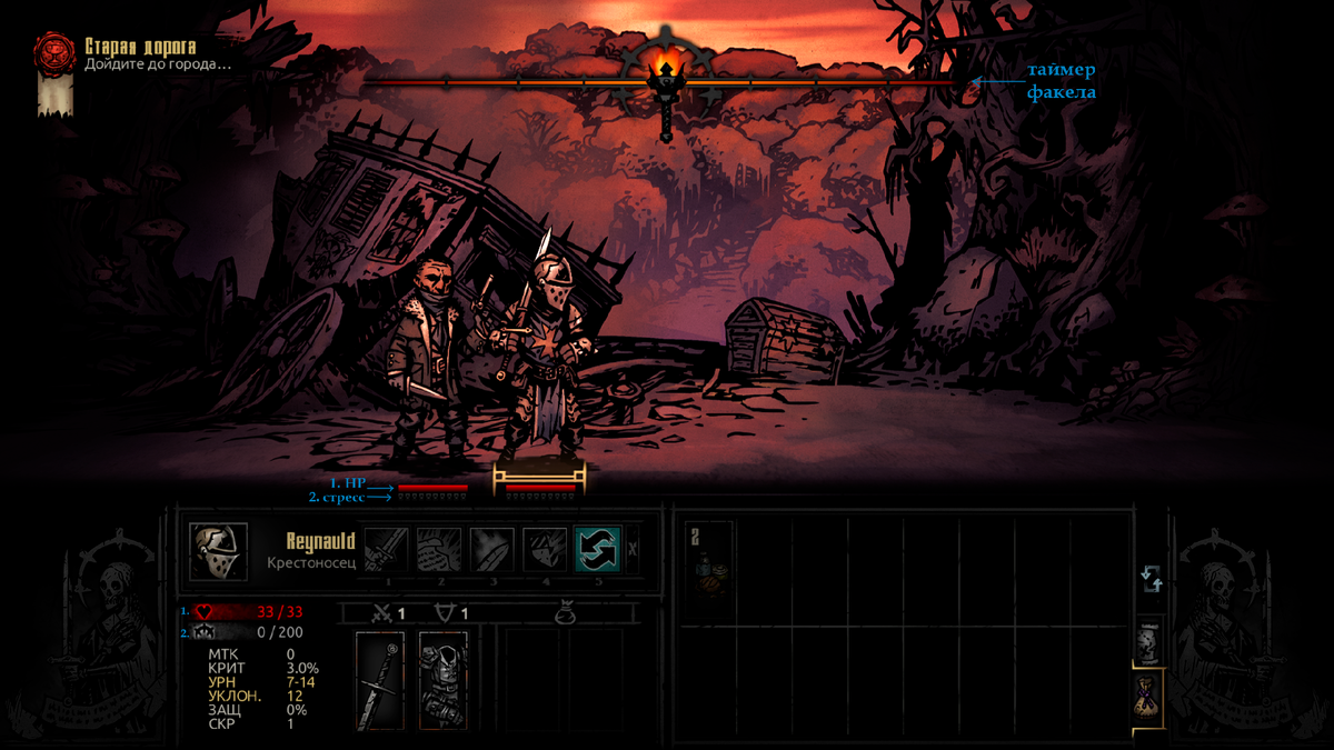 Основа игры - исследование ограниченных локаций. Тут вы можете видеть внешний вид, интерфейс. Скрин из пролога с обучением, тут 2 героя, но вообще отряд собирается до 4 человек на ваш выбор.