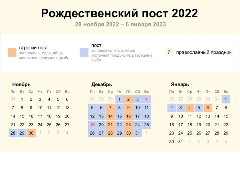 Дата начала рождественского поста в 2024 году