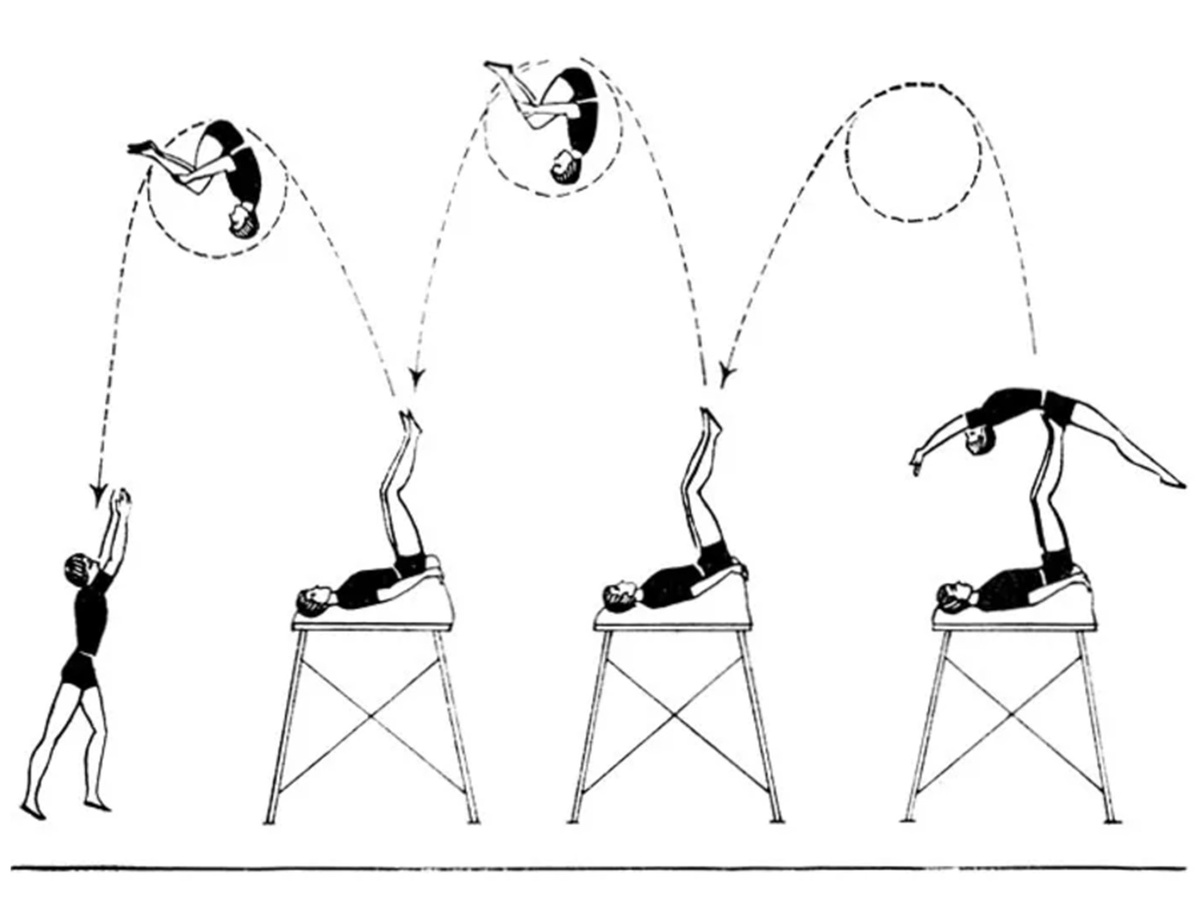 Элементы "Икарийских игр", фото отсюда: https://sportbu.ru/parnye-akrobaticheskie-tryuki-akrobaticheskie-tryuki-dlya/