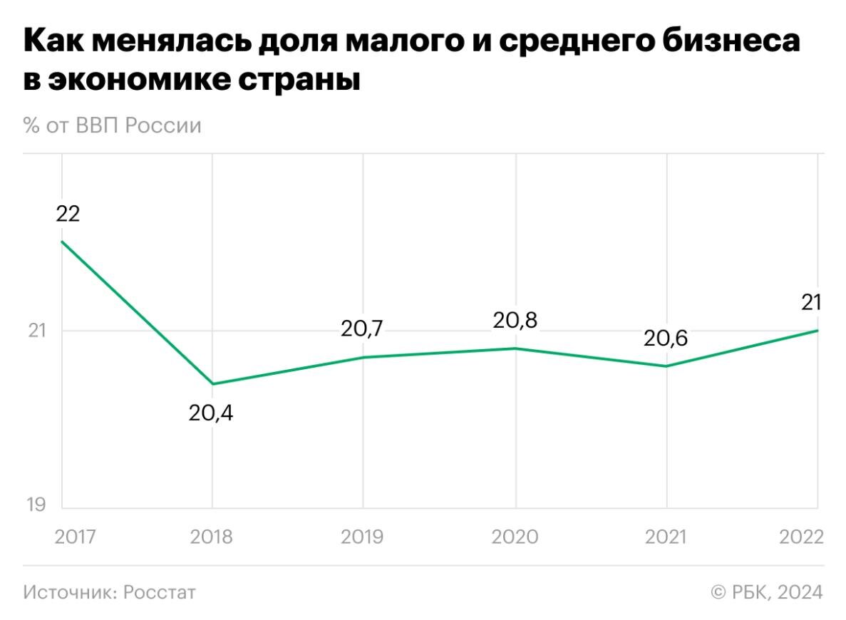 Источник: Яндекс картинки
