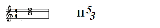-2-2