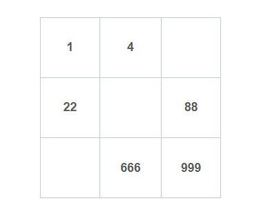 итак, мы видим негармоничную матрицу и нам этого уже более, чем достаточно.