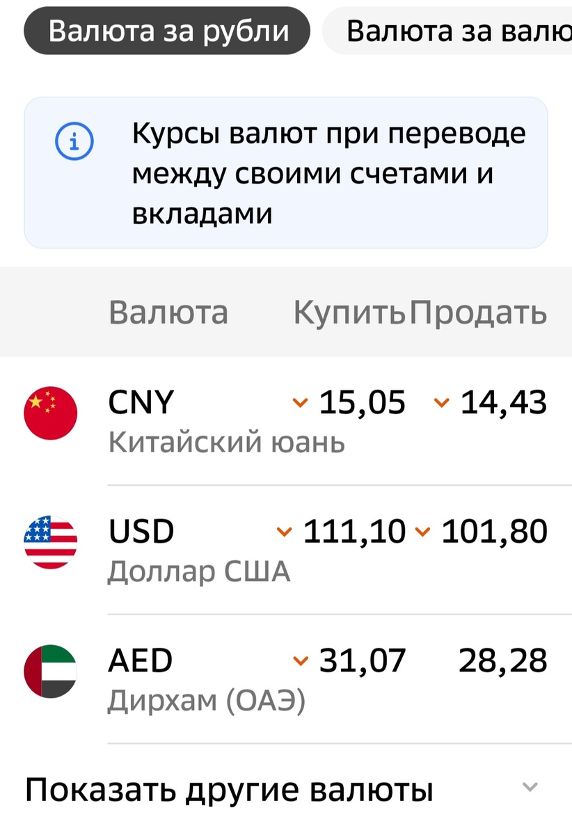 Скрин  с телефона из мобильного сбербанка