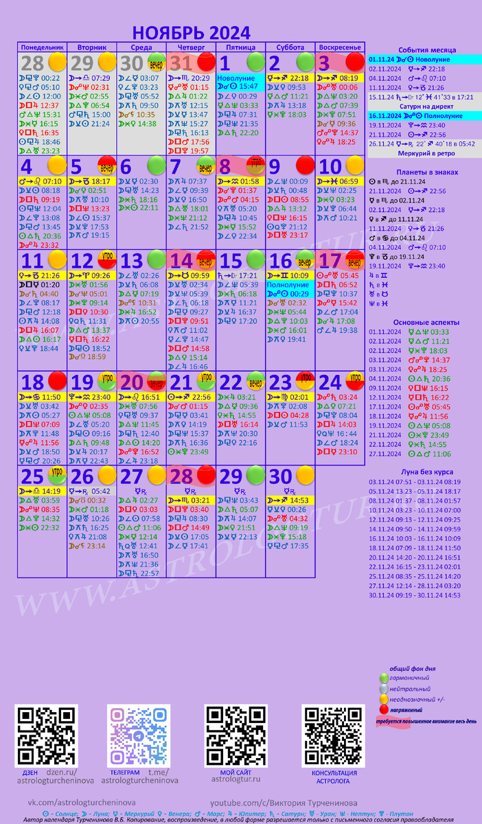 ример астрологического календаря на ноябрь 2024 года