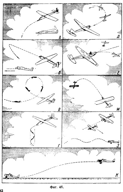 Правила регулировки бумажных моделей планеров