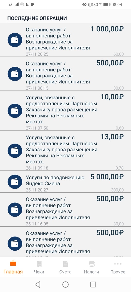 Интернет доходы
