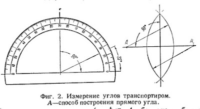Измерение углов транспортиром