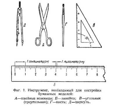Инструмент, необходимый для постройки бумажных моделей