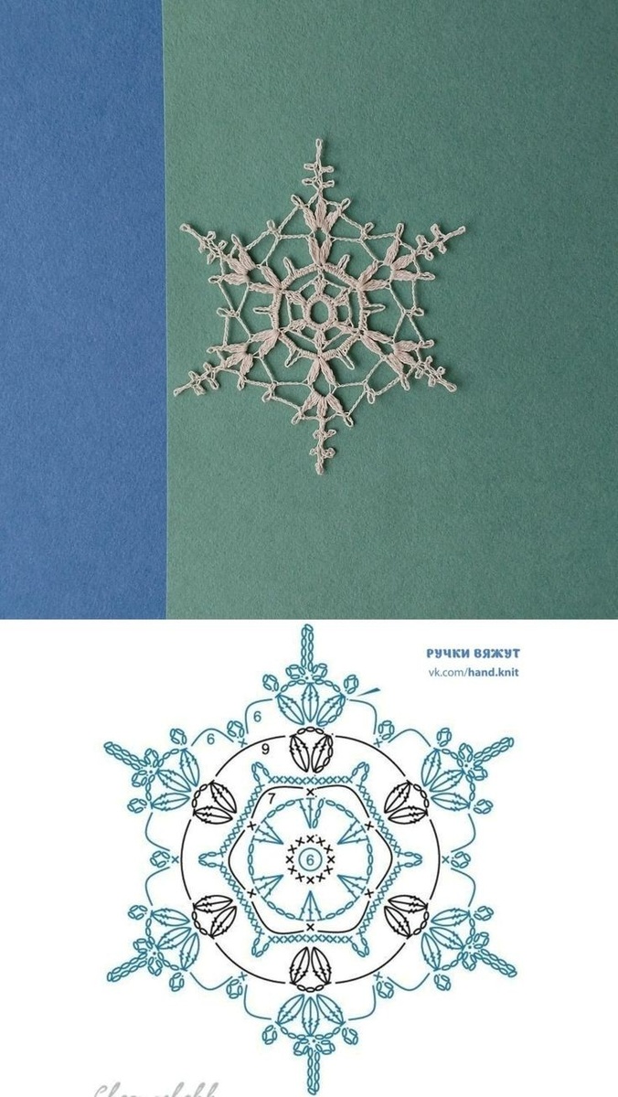 Вязаные снежинки со схемами от @nellielisova 