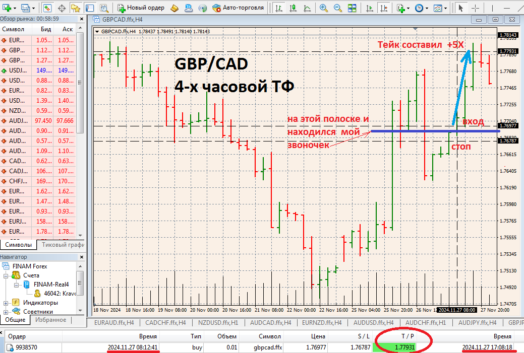 из личных источников 