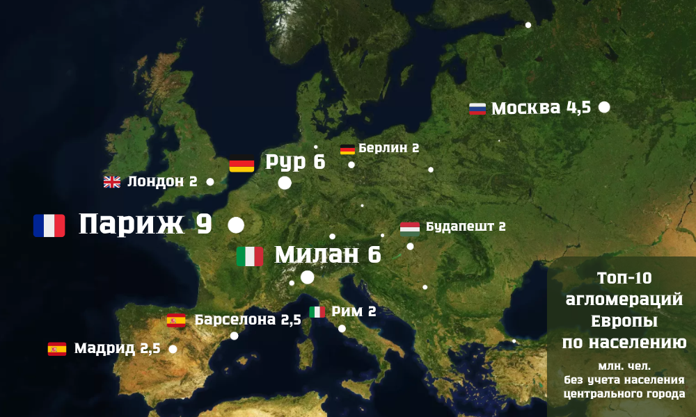 Топ-10 агломераций Европы по населению без учета населения центрального города