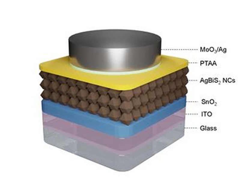 Схема солнечного элемента
Изображение: ICFO