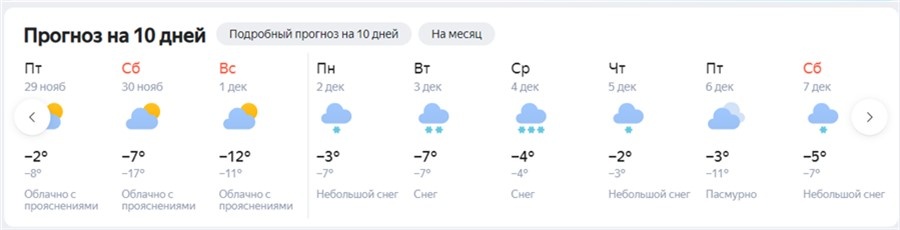 Скриншот: Яндекс.Погода