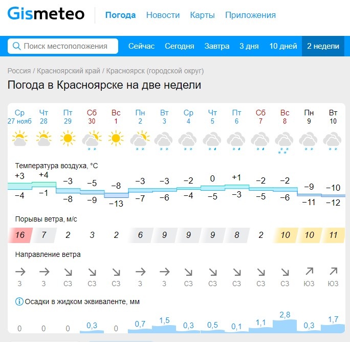 Скриншот: gismeteo.ru