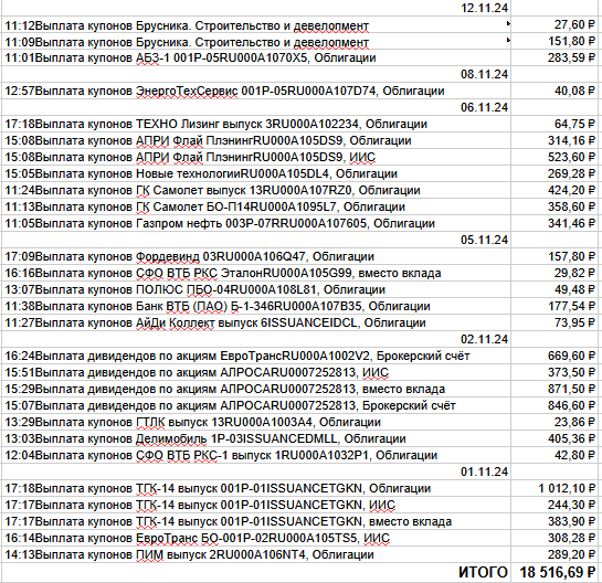 выплаты часть 2