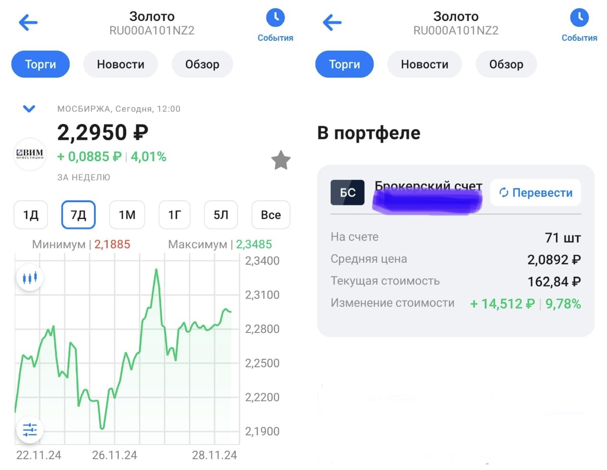 Фото из личного портфеля автора