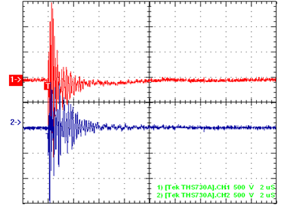 Рисунок 1 – Перенапряжения в цепях трансформатора напряжения при переключениях элегазового выключателя 330 кВ на подстанции. Напряжение помех ~1,5 кВ, частота - единицы МГц