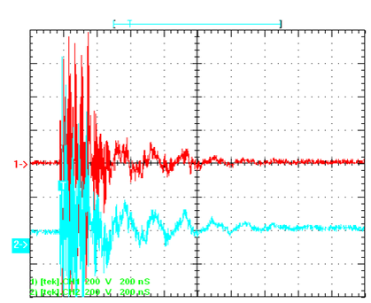 Рисунок 2 – Перенапряжения в цепях трансформатора напряжения при переключениях выключателя 10 кВ на подстанции. Напряжение помех ~2,7 кВ, частота – десятки МГц 