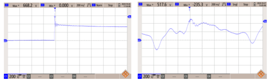 Рисунок 3 – Коммутационные перенапряжения, вызванные штатной работой бытовой техники (дрель, пылесос)