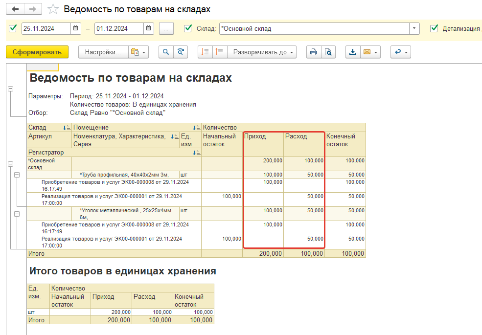 Рисунок 1. Отчёт "Ведомость по товарам на складах".